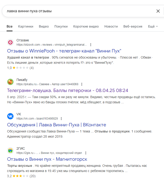 лавка винни пуха телеграм отзывы лавка винни пуха телеграм отзывы