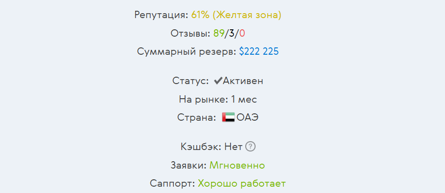 loyalexchange loyalexchange