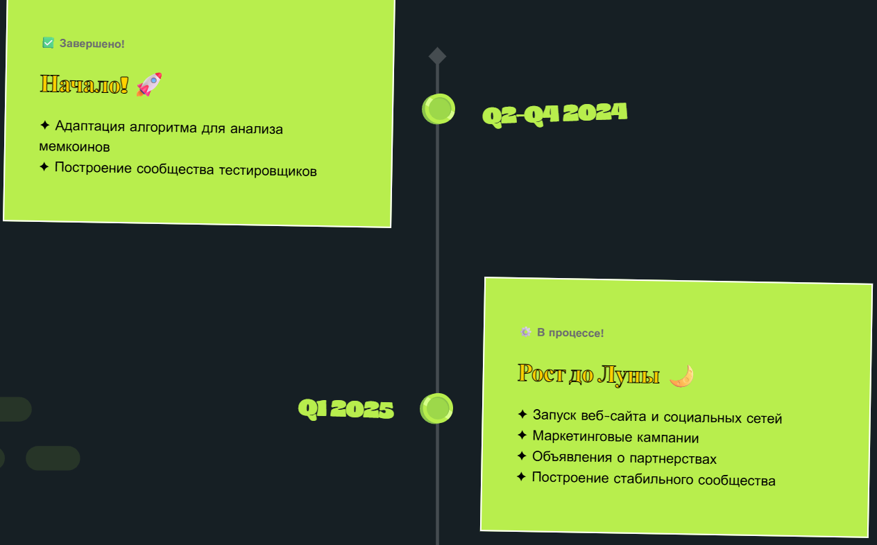 memeholding memeholding