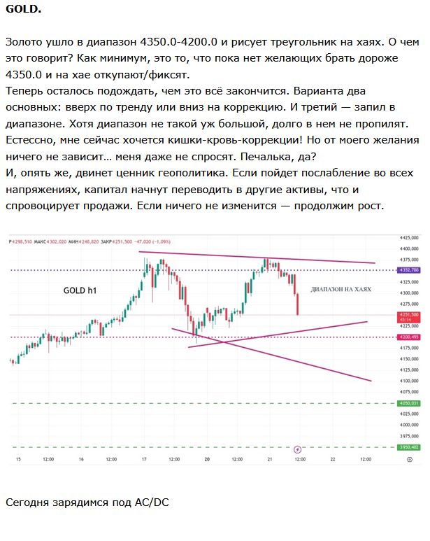 метод геллы метод геллы