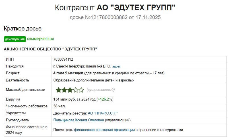 международная школа профессий отзывы трейдинга международная школа профессий отзывы трейдинга