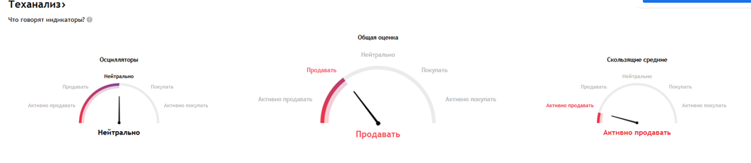 myx биржа myx биржа