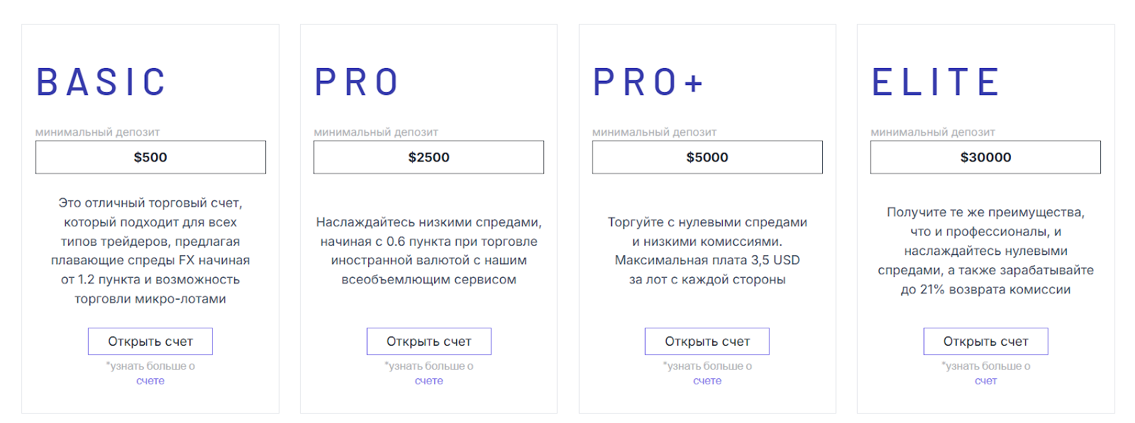 neonex биржа neonex биржа