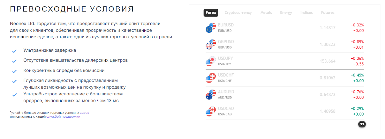 neonexco брокер neonexco брокер