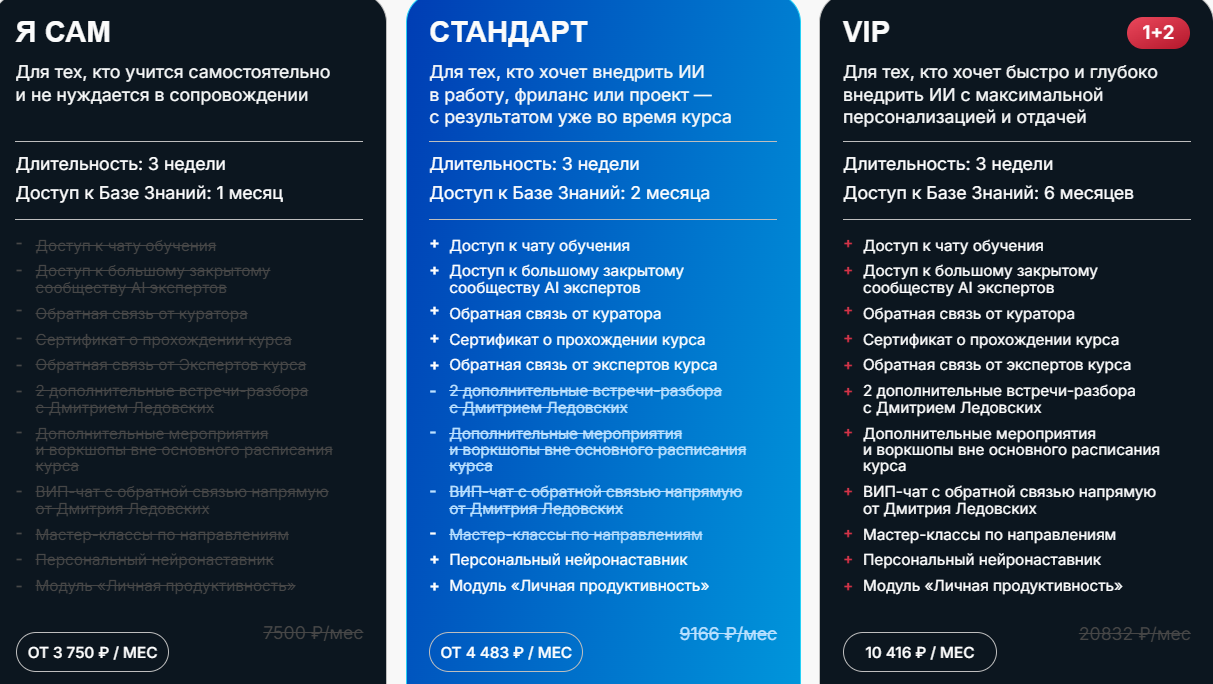 нейробизнес на миллион тариф стандарт дмитрий ледовских нейробизнес на миллион тариф стандарт дмитрий ледовских