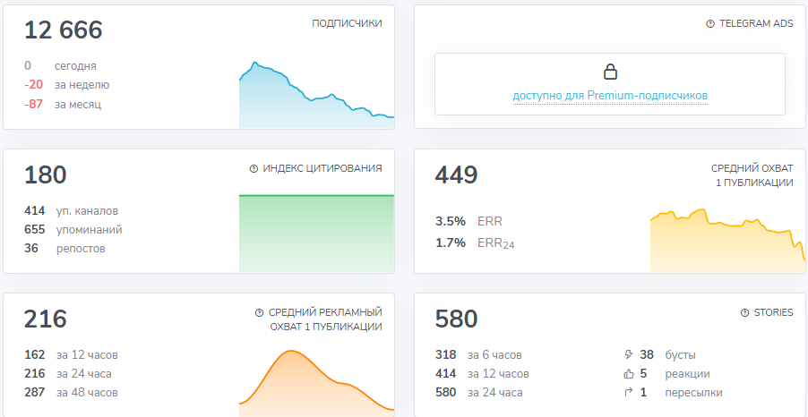 нейродоход дмитрия ледовских нейродоход дмитрия ледовских