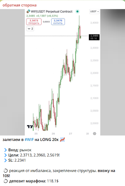 обратная сторона тг обратная сторона тг