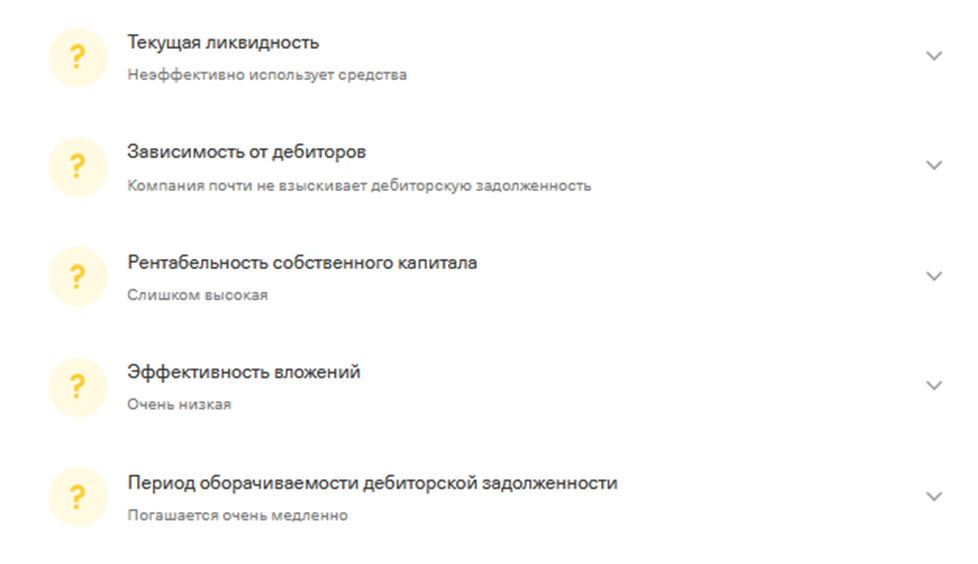 ОБЩЕСТВО С ОГРАНИЧЕННОЙ ОТВЕТСТВЕННОСТЬЮ ИНВЕСТОР ОБЩЕСТВО С ОГРАНИЧЕННОЙ ОТВЕТСТВЕННОСТЬЮ ИНВЕСТОР