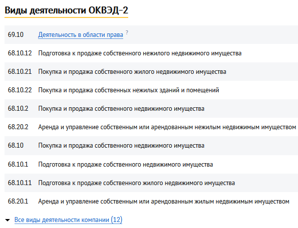ОБЩЕСТВО С ОГРАНИЧЕННОЙ ОТВЕТСТВЕННОСТЬЮ ИНВЕСТОР ОБЩЕСТВО С ОГРАНИЧЕННОЙ ОТВЕТСТВЕННОСТЬЮ ИНВЕСТОР