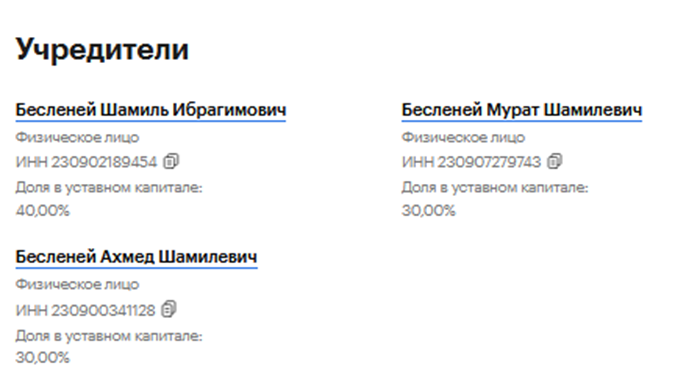 ООО ИНВЕСТОР ООО ИНВЕСТОР