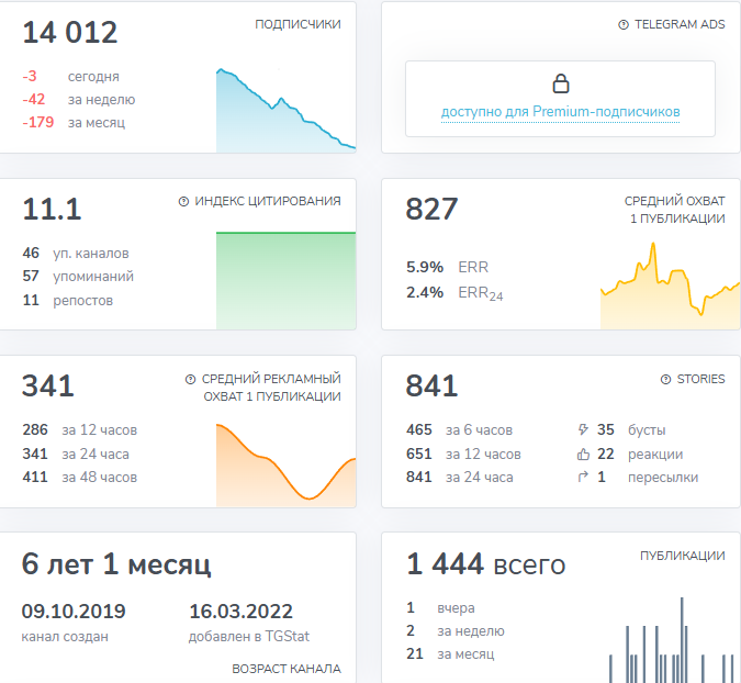 отзывы о канале сильных людей в телеграме отзывы о канале сильных людей в телеграме