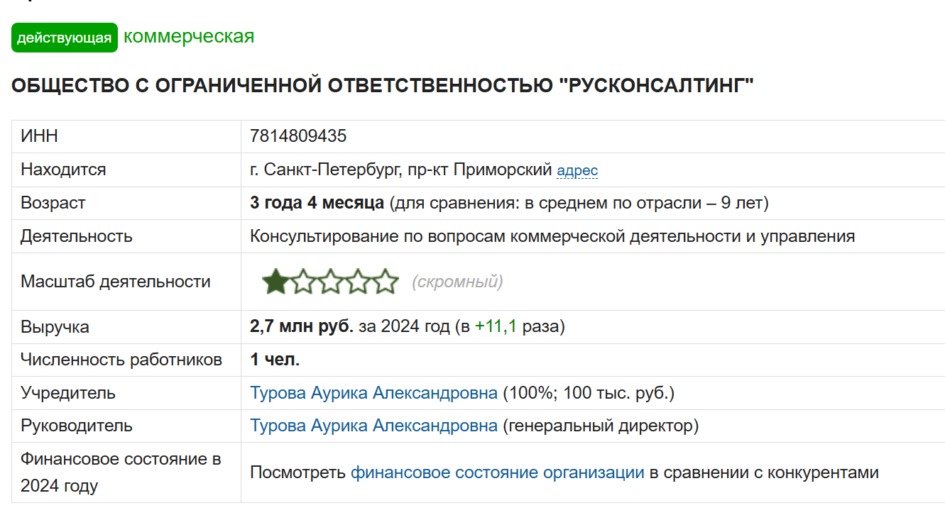 отзывы об аурике туровой отзывы об аурике туровой