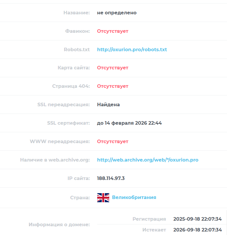 oxurion pro oxurion pro