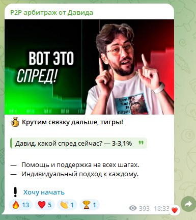 p2p арбитраж by david отзывы p2p арбитраж by david отзывы