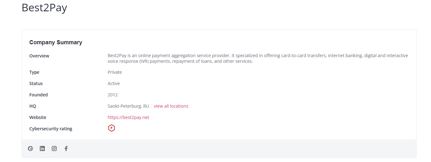 платежная система best2pay отзывы платежная система best2pay отзывы