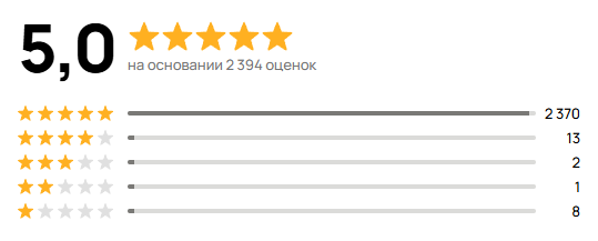 plonar market plonar market