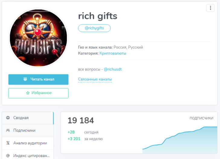 richygifts richygifts