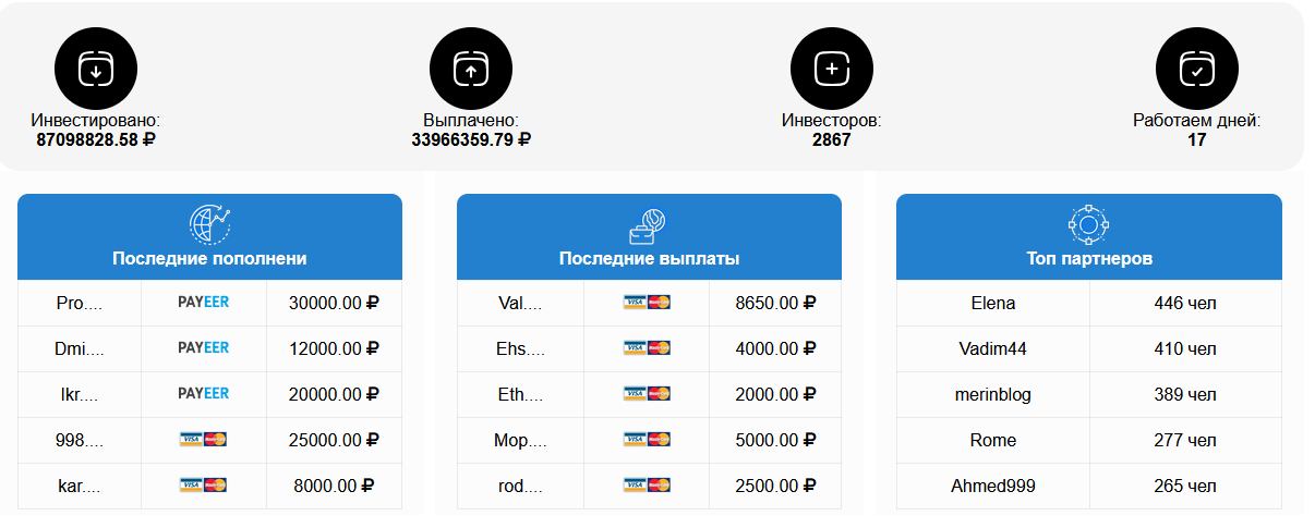 romex заработок romex заработок