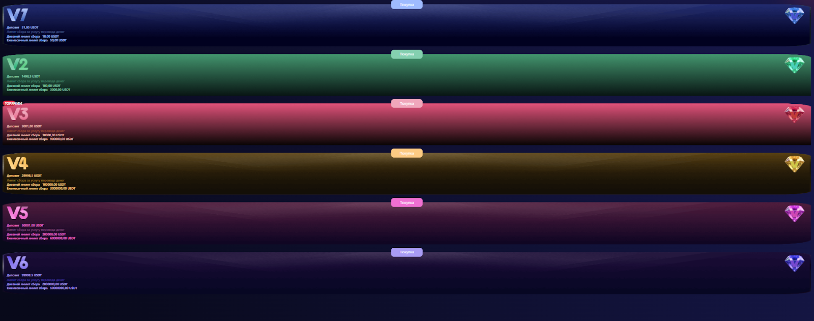 Рсх сс Рсх сс