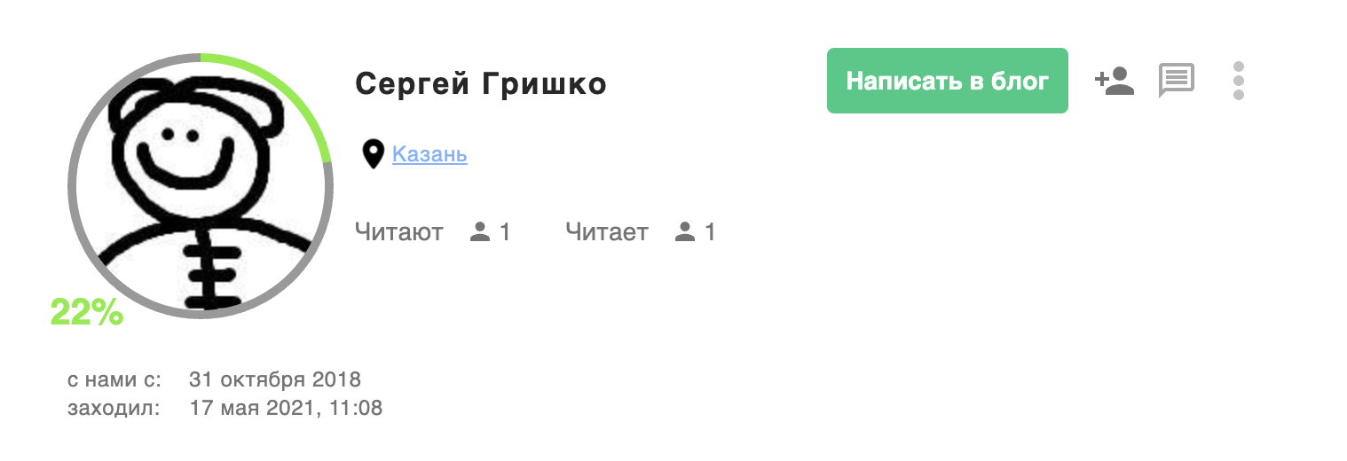 сергей гришко трейдер сергей гришко трейдер