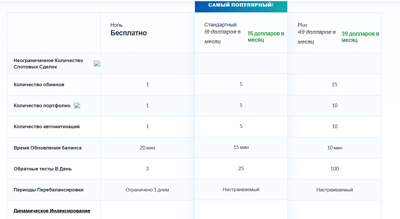 шримпи шримпи