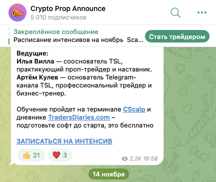 signals moex signals moex