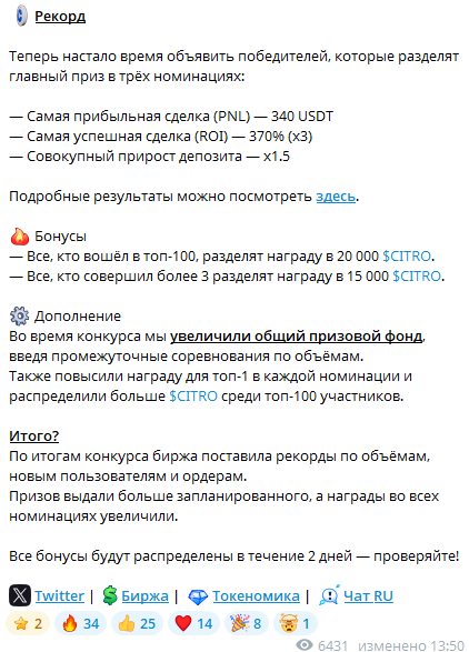 ситро бот ситро бот