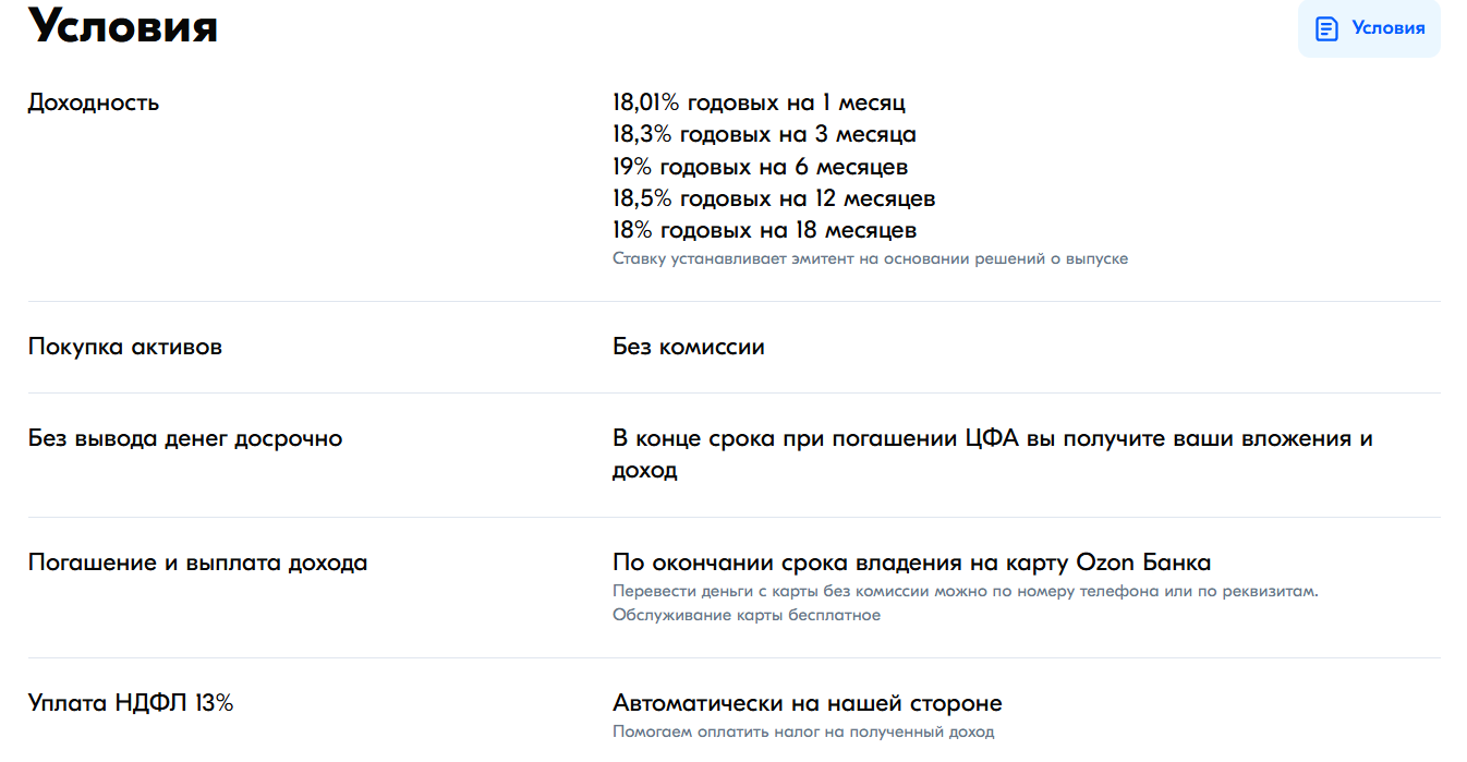 стоит ли покупать цфа озон стоит ли покупать цфа озон