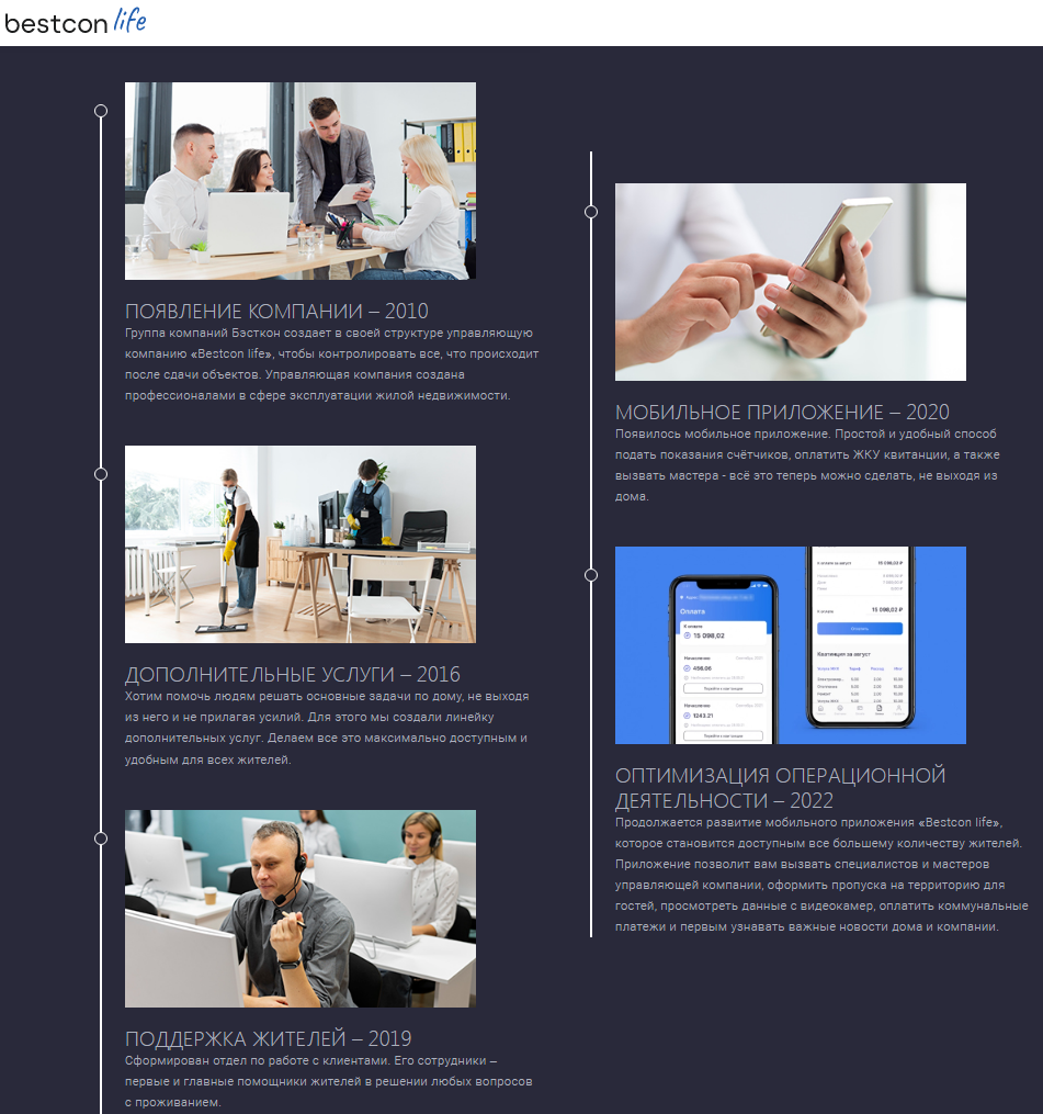 строительно инвестиционная компания бэсткон отзывы сотрудников строительно инвестиционная компания бэсткон отзывы сотрудников
