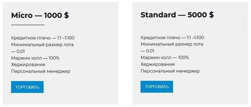 supp invest today gmail com supp invest today gmail com