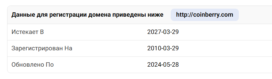 support coinberry com support coinberry com