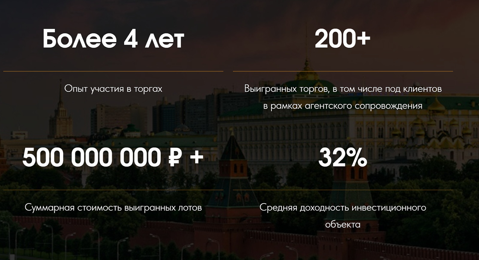 татьяна алимова инвестор татьяна алимова инвестор