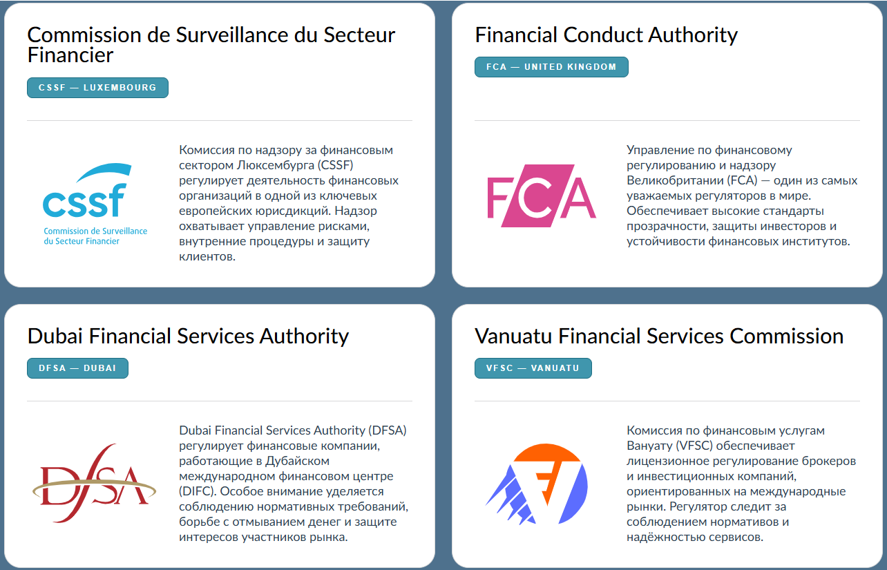 Teenoola инвестиции Teenoola инвестиции
