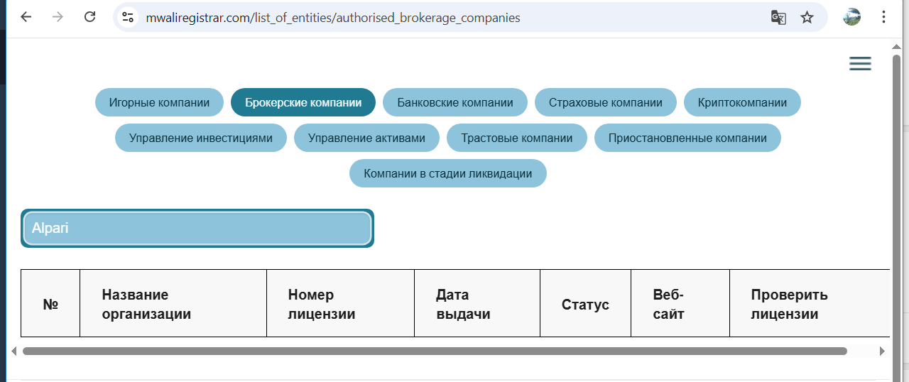 trade alparirusforex com trade alparirusforex com