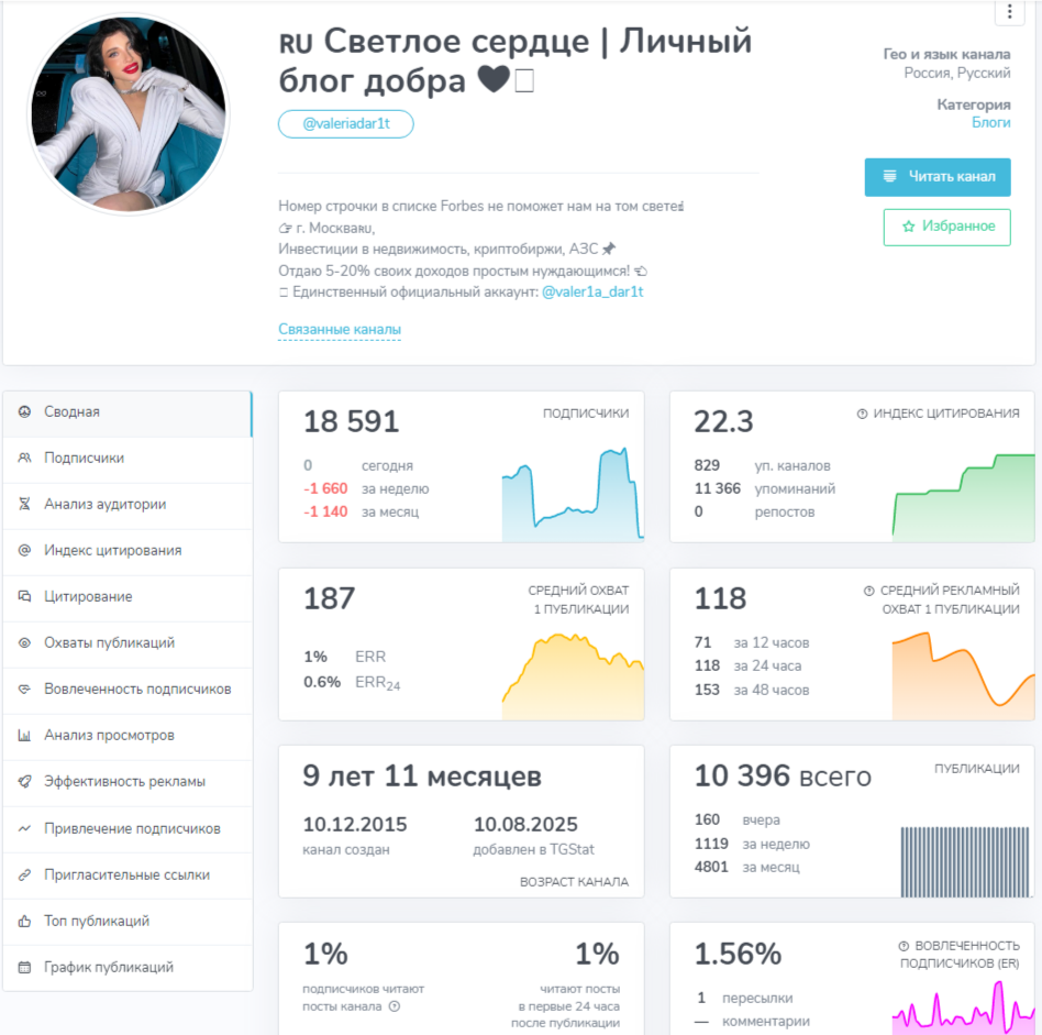 valer1a deng1 valer1a deng1