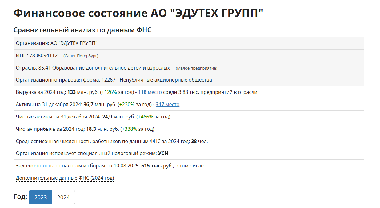 videoforme videoforme