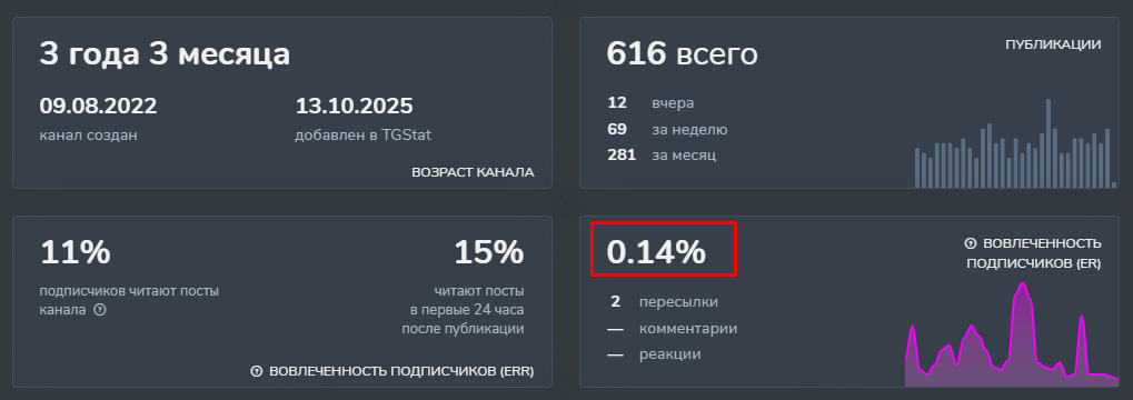 viktorsherstobit viktorsherstobit