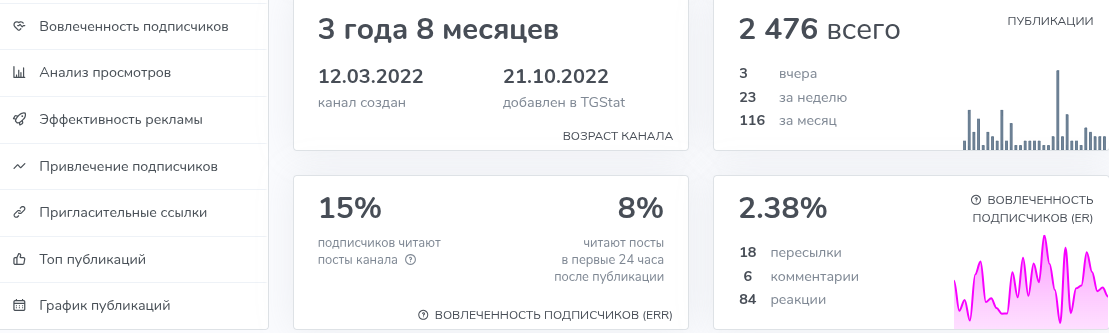 вячеслав балянов вячеслав балянов