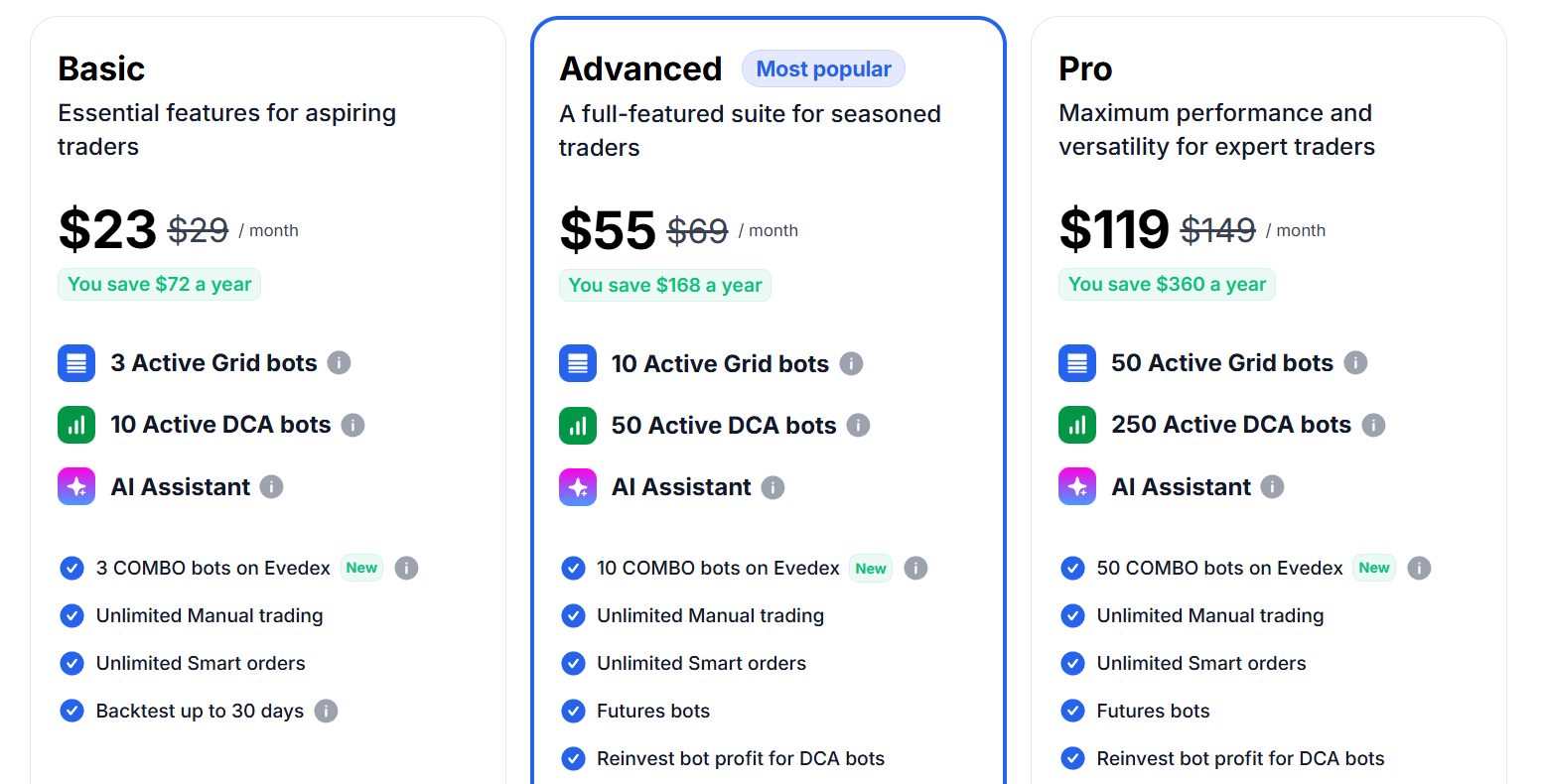 WhiteBIT Trading Bot WhiteBIT Trading Bot