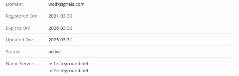 wolfx signals wolfx signals