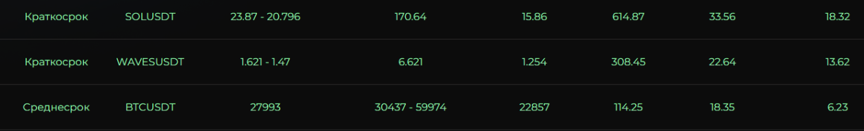 X Limit отзывы X Limit отзывы