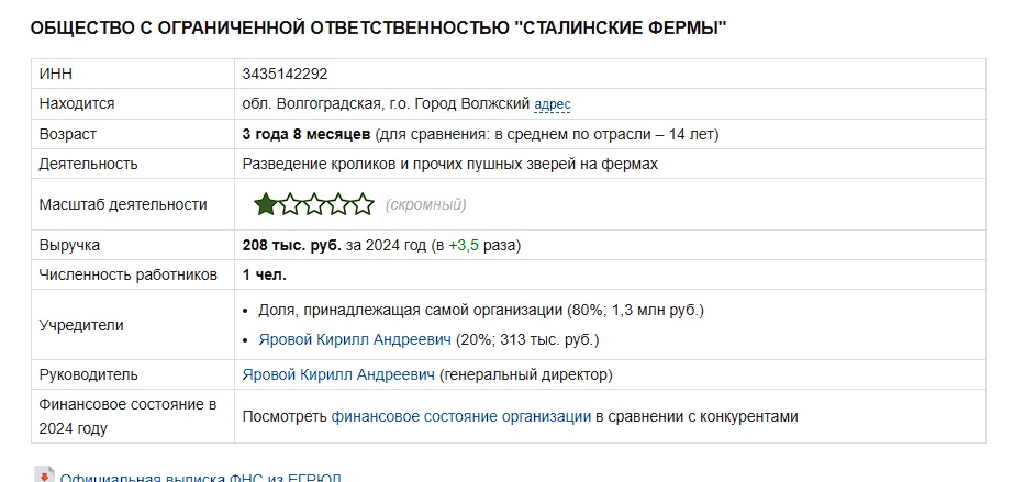 яровой кирилл андреевич яровой кирилл андреевич