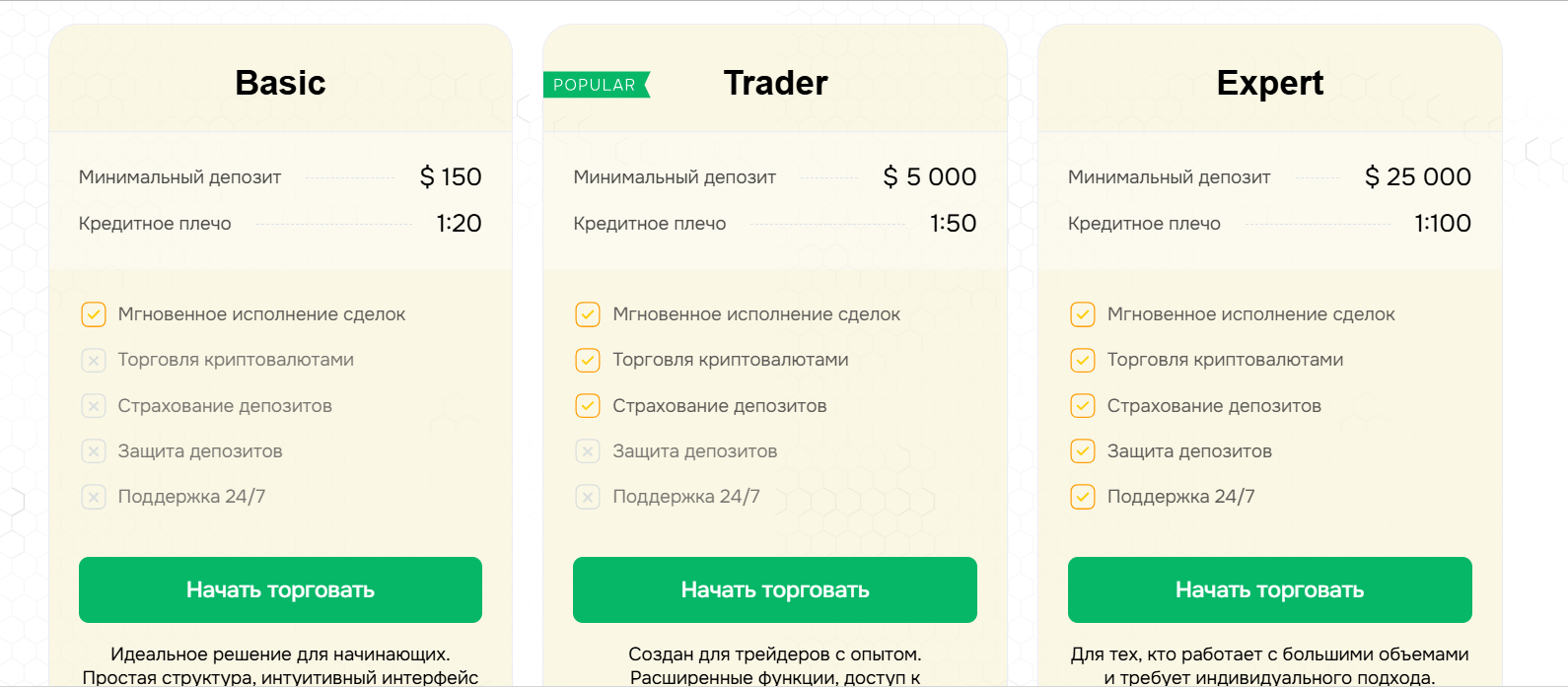 zawa yaly link zawa yaly link