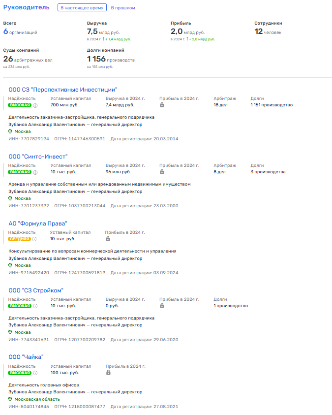 жк курортный регион адыгея отзывы жк курортный регион адыгея отзывы