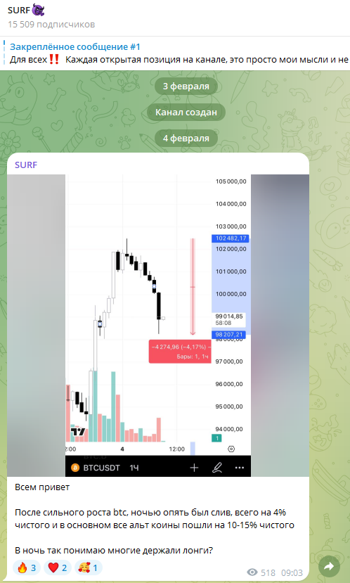 Александр sasha1996goat Александр sasha1996goat
