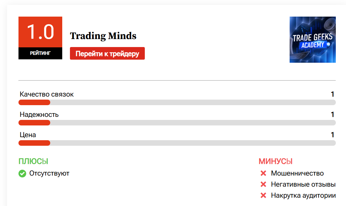 AlexTradingMindsa AlexTradingMindsa