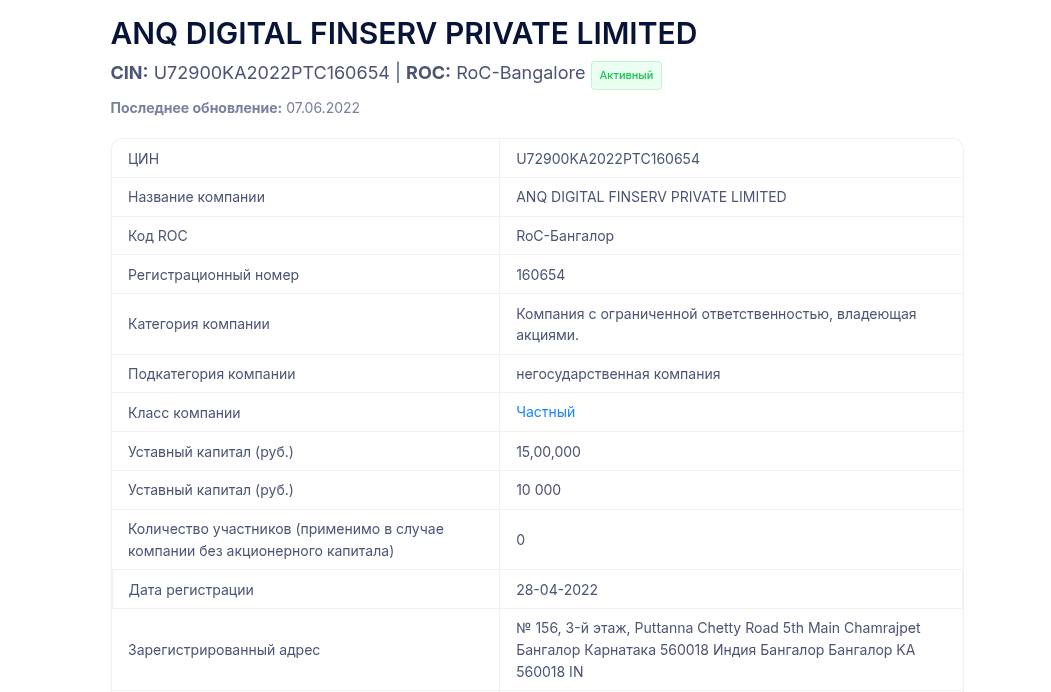 anq finance anq finance