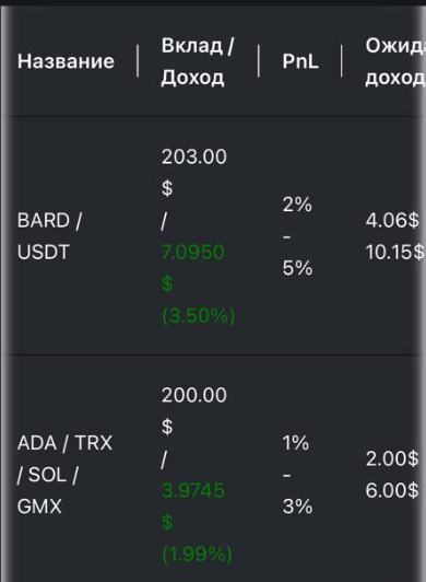 api online top api online top