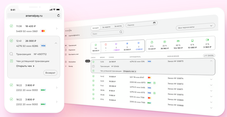 Arsenal Pay Arsenal Pay