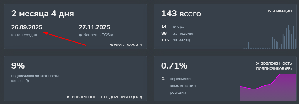 айфоны от богдана айфоны от богдана